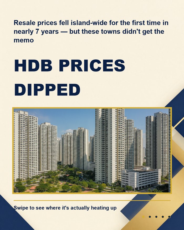 HDB resale prices dipped — chart card